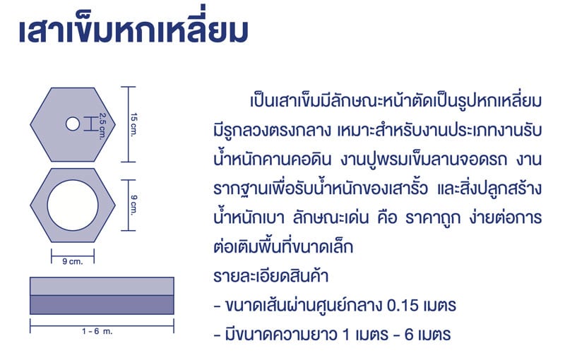เสาเข็มหกเหลี่ยม