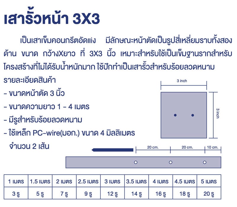 เสารั้วหน้า3x3