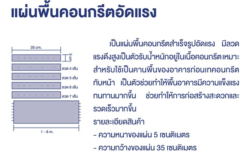 แผ่นพื้น