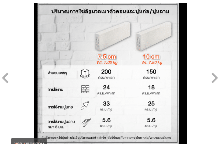 ไทยนพวงศ์ค้าไม้ ขายวัสดุก่อสร้างทุกชนิด