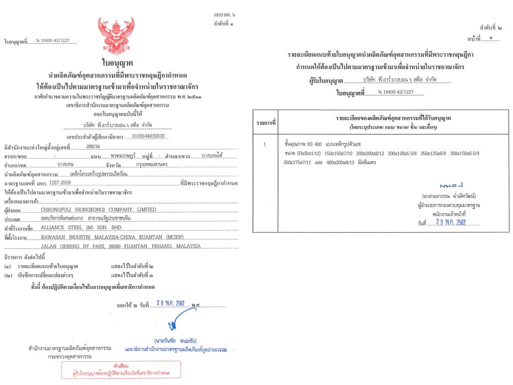 มอก.เหล็กรีดร้อน