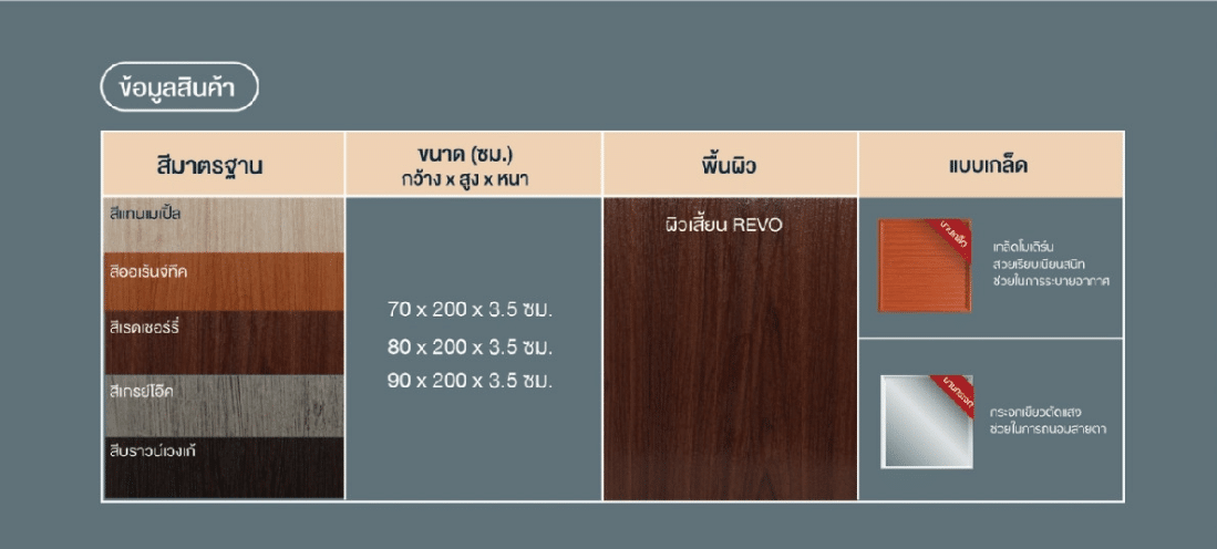 ประตูรุ่น Revo บานเกล็ดและกระจก - Image 2
