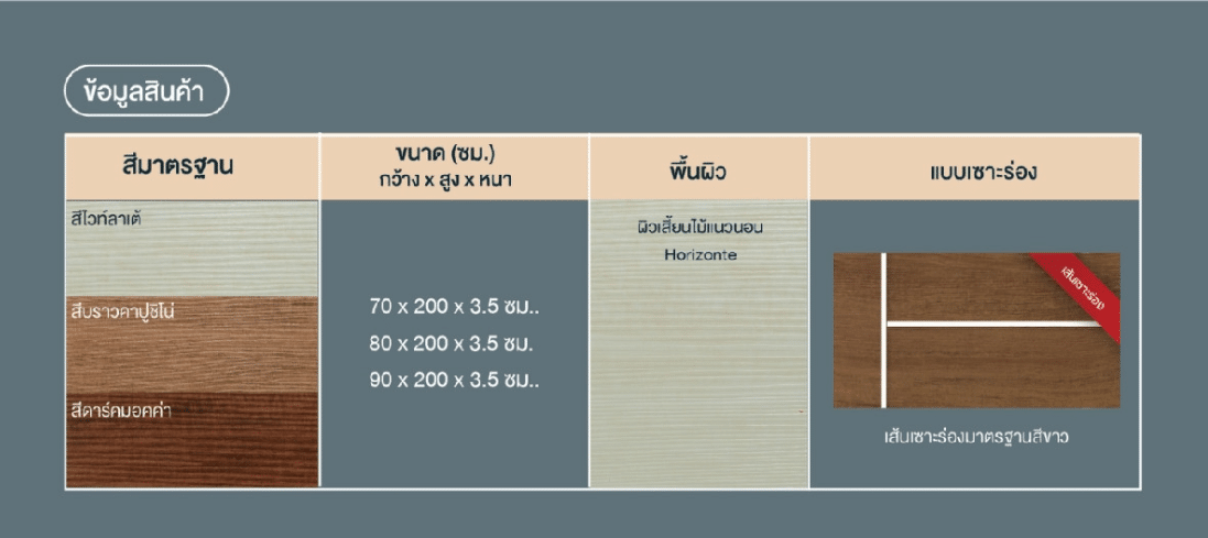 ประตูรุ่น Horizonte บานเซาะร่อง - Image 3