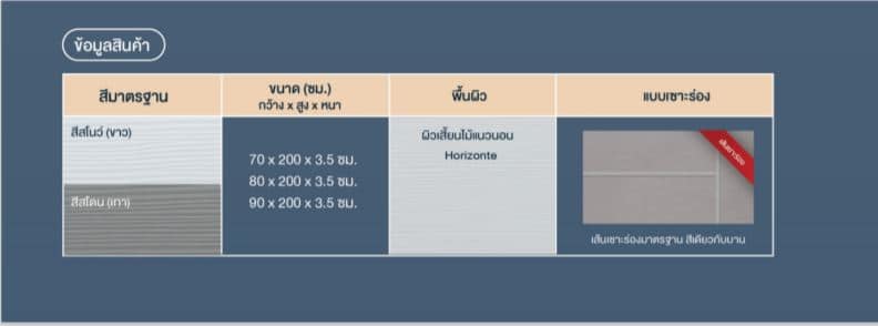 ประตู uPVC รุ่น Horizonte บานเซาะร่อง - Image 2