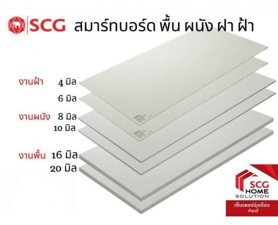 ฝ้าเพดานมีปัญหาแก้ยังไงให้ใช้ได้ระยะยาว