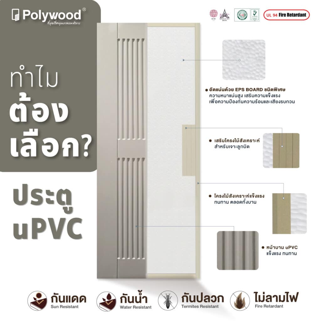 ทำไมต้องเลือกประตูupvc